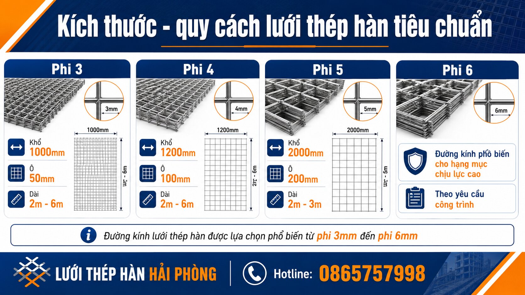 Lưới thép hàn tại Hưng Yên09_45_34 10 thg 7, 2026 (5)
