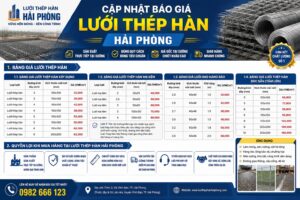 Báo giá lưới thép hàn